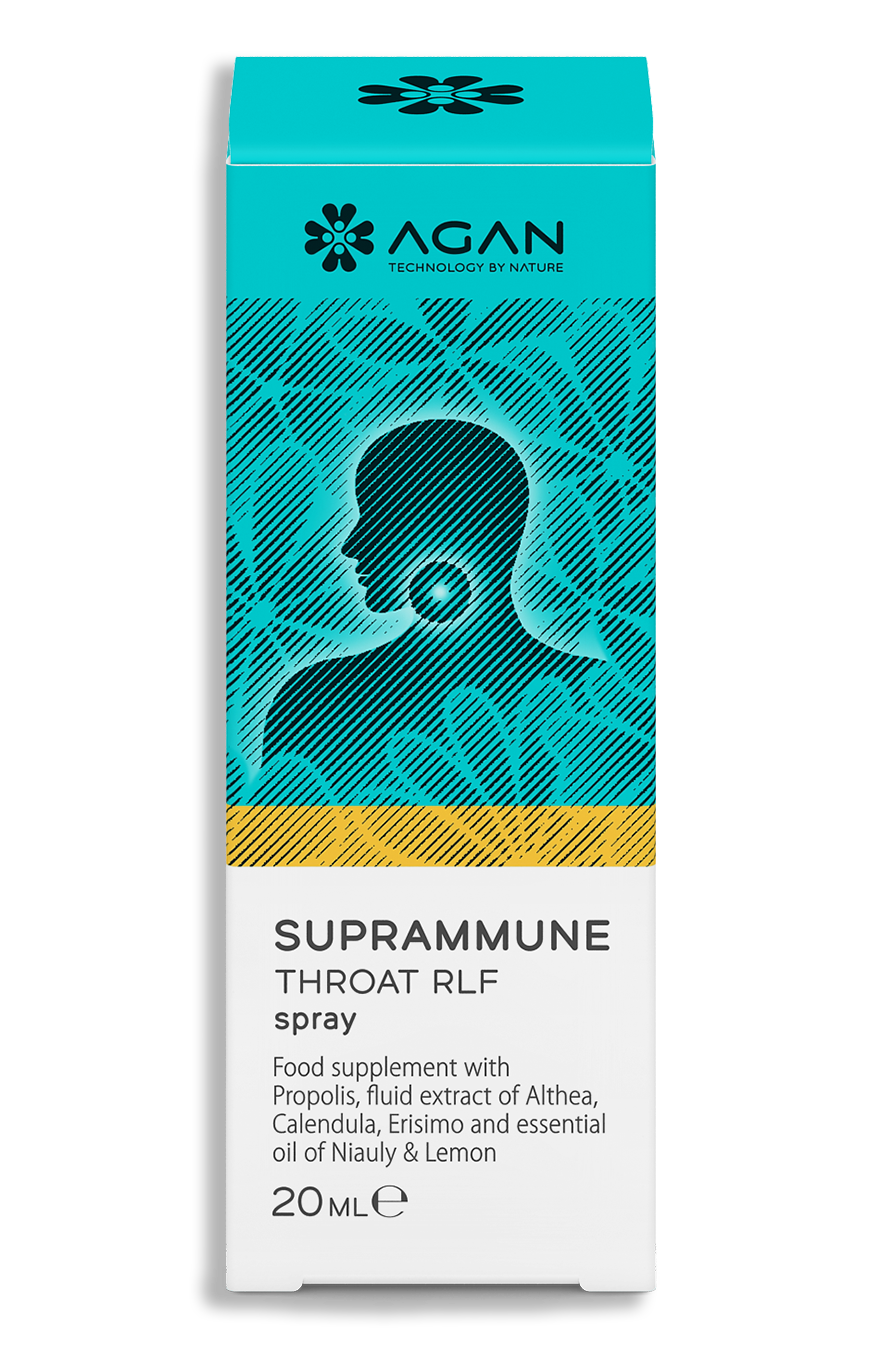 SUPRAMMUNE  THROAT RELIEF