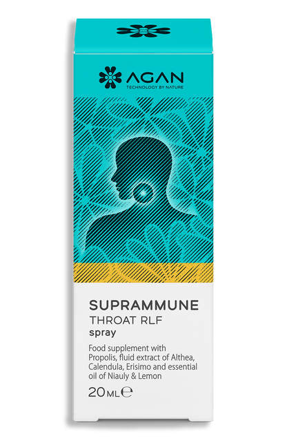 SUPRAMMUNE  THROAT RELIEF