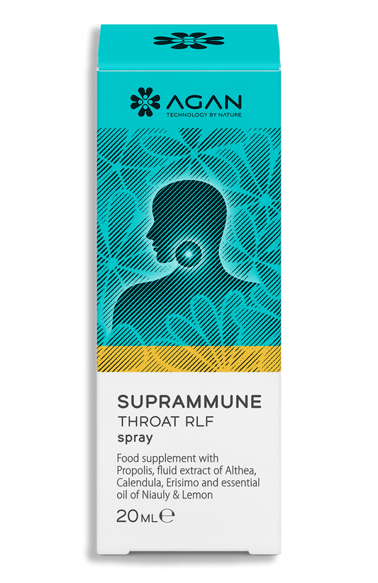 SUPRAMMUNE  THROAT RELIEF
